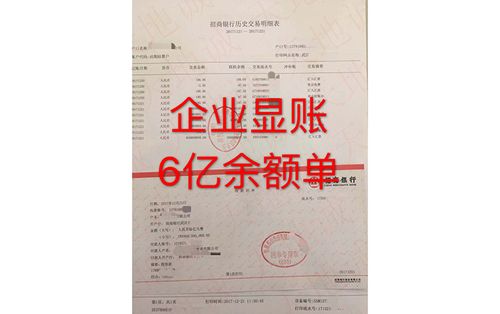 形象資金的意思和辦理流程