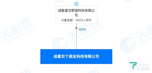 砸下5.89億,某a股上市企業(yè)有意收購(gòu)羅永浩直播公司,承諾4年賺5億
