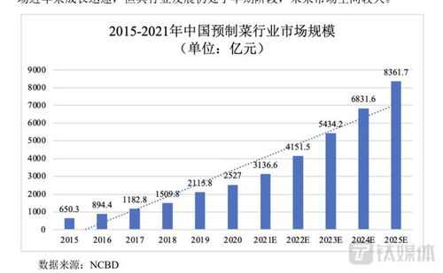 海欣食品 欲收購僅成立1周的公司,背后是否暗藏玄機(jī)