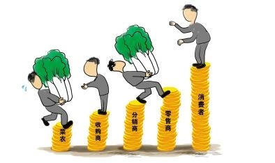 如何對上市公司進行產(chǎn)品分析__贏家財富網(wǎng)